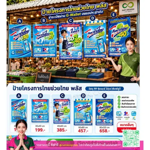 ป้ายไทยช่วยไทย พลัส ฟิวเจอร์บอร์ด 3 มม. พิมพ์ UV