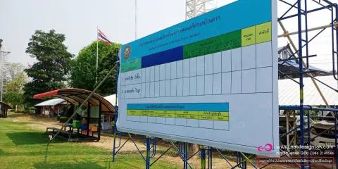 ป้ายไวนิล สั่งพิมพ์ คิดราคาต่อตารางเมตร